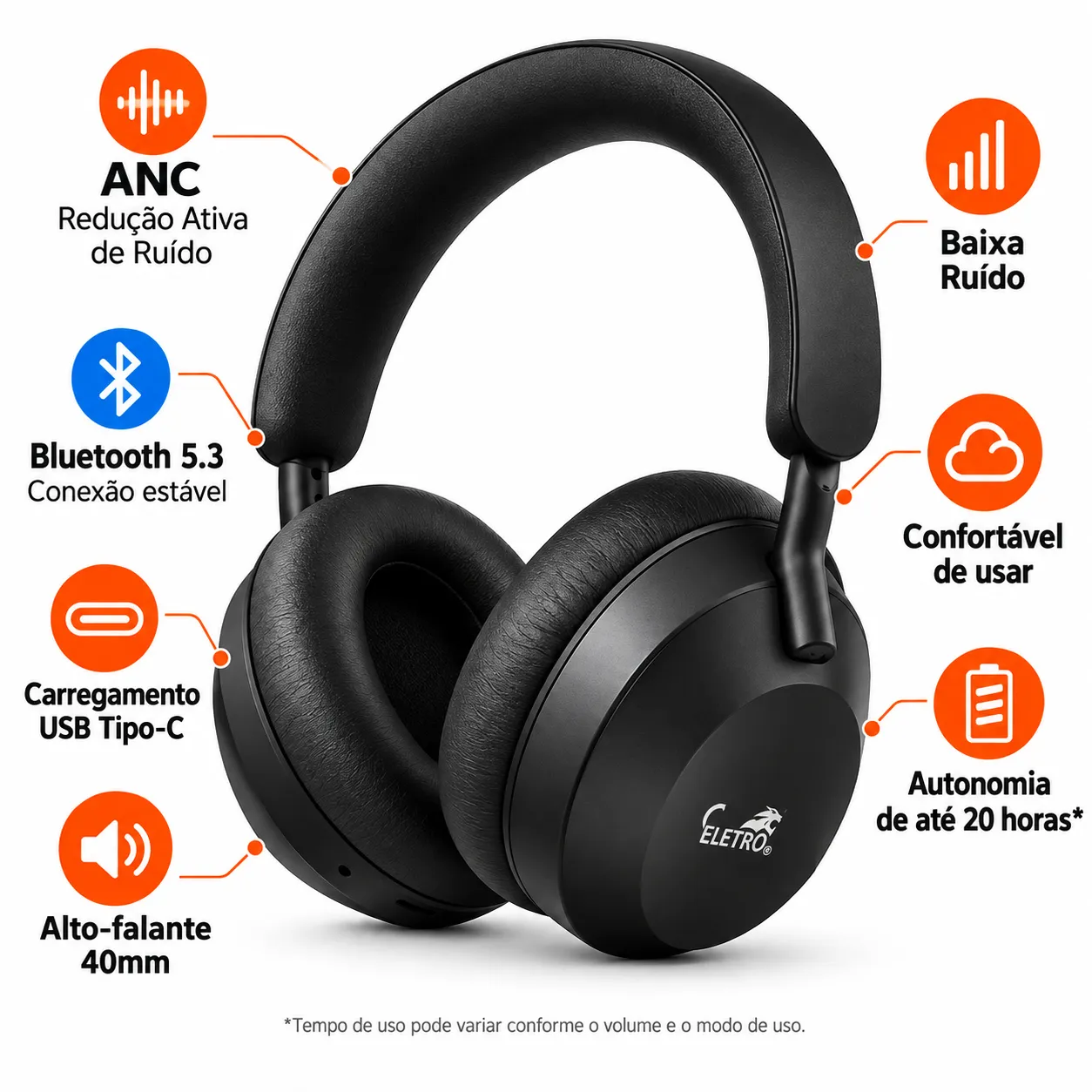 Headset Bluetooth ANC Com Redução Ativa De Ruído Eletromex EL-1512 - 2